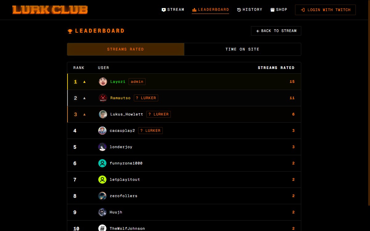 Lurk.club feature section explaining how it works, how to support small streamers, and the community-powered voting system